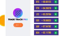 What Is Trade Tracker Pro