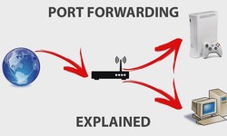What Is Port Forwarding?