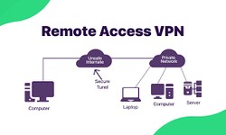 4 Common VPN Types and How To Use Them