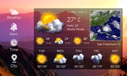 Embedded Weather Informer For Your Website