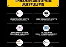 Why Become a certified HR Professional?