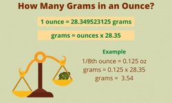 How to Convert Ounces to Grams?