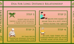 Dua and Wazifa For Long Distance Relationship