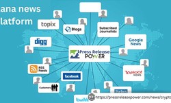 Solana Press: The Benefits of Using the News Distribution Service
