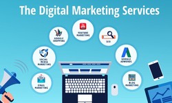 Digital Marketing Services in Lahore Pakistan