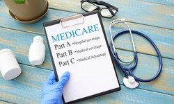 What are the Centers for Medicare & Medicaid Services (CMS)?