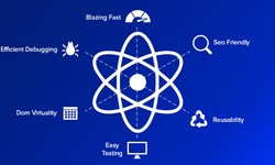 Introduction to React Js and its Features