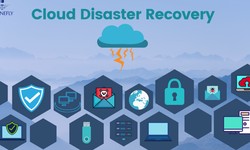 What is Cloud Disaster Recovery? How Does it Works?