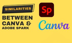 Are there any similarities between Adobe Spark and Canva?