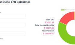 ICICI Personal Loan Calculator