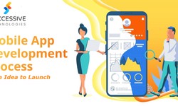 Mobile Application Development Process Form Idea to Launch