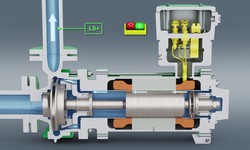 How F.N Engineering The Best Manufacturer of Canned Motor Pumps?