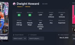Is the Pink Diamond Dwight Howard Card Fit into the NBA 2K23 MyTEAM Lineup?