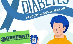 Diabetes' Impact on the Healing Process