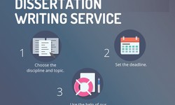 3 best Ph.D. thesis writing services UK