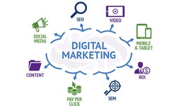 Importance Of Digital Marketing For Your Local Business In West Chester