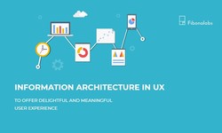 Information Architecture in UX for a Delightful & Meaningful User Experience