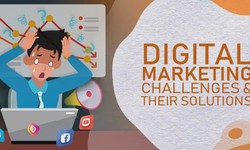 How Can Digital Marketing Challenges Be Surmounted?