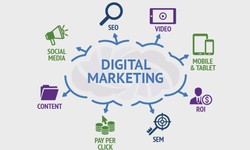 Why is Digital Marketing Expected to Grow in Popularity in 2023?