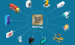 RFID Technology Can Help You Having an Automated Service