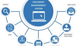 Benefits of Implementing a Document Management System
