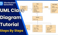 Learn to Create a UML Diagram in 5 Simple Steps