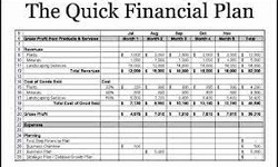 Building a Solid Financial Plan for Your Small Business