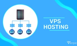 The Ultimate Guide to VPS Hosting: Everything You Need to Know