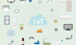 Why artificial intelligence and machine learning are closely aligned with the IoT