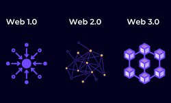 What is Web3 and How Will it Revolutionize the Internet?