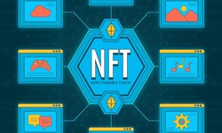 The Business Potential of NFT Marketplaces: Opportunities and Challenges
