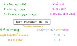 How to Calculate the Dot Product of Two Vectors?