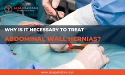 Why is it necessary to treat abdominal wall hernias?
