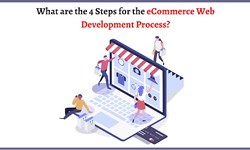 What are the 4 Steps for the eCommerce Web Development Process?