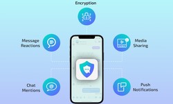 Best 10 Secure Messaging Apps For 2023!