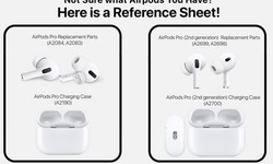 Buy Genuine Apple Airpod, Beats, and Samsung Replacement Parts