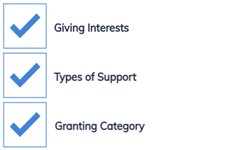Best Funding Services | Fundraising Campaign | Foundation Search