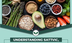 Understanding Sattvic, Rajasic, and Tamasic Foods