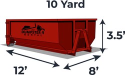 Dimension and Requirement of a 10 Yard Dumpster Riverside?