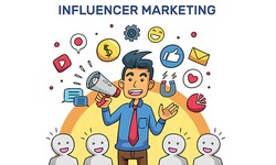 Influencer Marketing: Leveraging Social Media Celebrities for Your Brand
