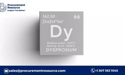 Dysprosium Production Cost Analysis Report, Raw Materials Requirements, Costs and Key Process Information, Provided by Procurement Resource