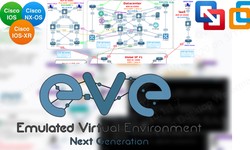 Maximizing Network Virtualization with EVE-NG Cloud