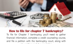 How a Bankruptcy Lawyer Can Reduce The Tension Out Of Bankruptcy ?