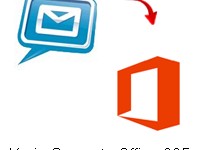 How to Migrate from Kerio Mail to Office 365 Account?