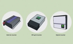 How to choose a solar inverter?