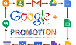 What is the Google Promotion?