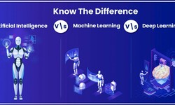 AI vs. Machine Learning vs. Deep Learning: How Are They Different from Each Other?