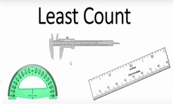 What is the importance of least count?