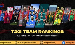 ICC Cricket RANKING ALL TIME