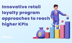 Innovative retail customer loyalty rewards programs software to reach higher KPIs